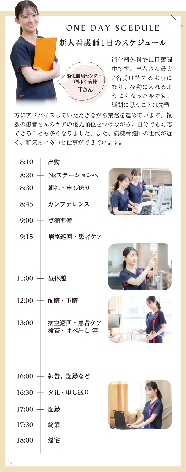 日勤タイムライン